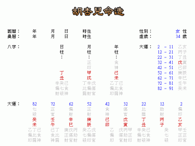 1963年9月25日八字，1963年9月26日是什么命