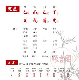 测算命中无子,但已生子