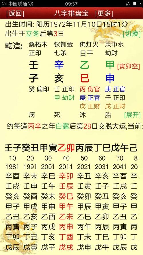 八字喜神用神忌神怎么查询(八字测算里的喜神,用神,忌神怎么选用)