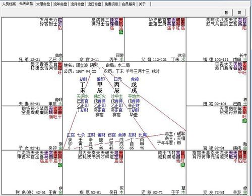 八字测算中的寡宿是什么意思