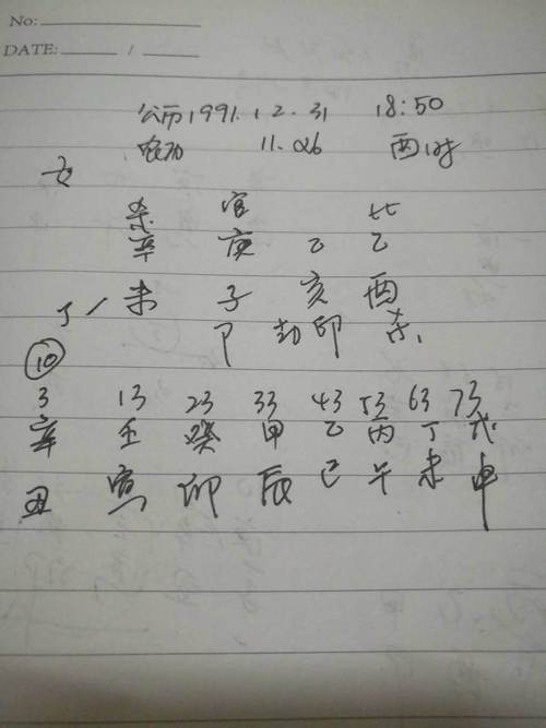 免费八字缺什么查询(八字测算测八字缺什么)