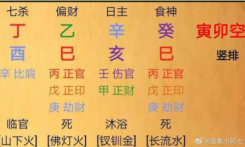 八字没走喜用神大运(走喜用神大运,为什么运气不好)